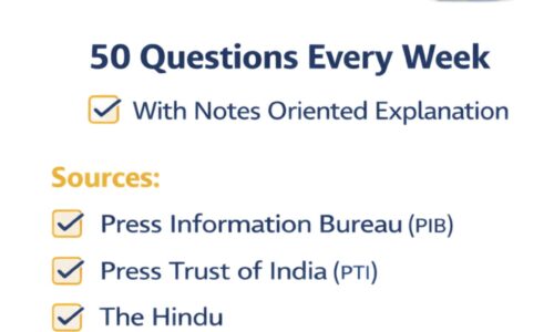 Current Affairs Sample